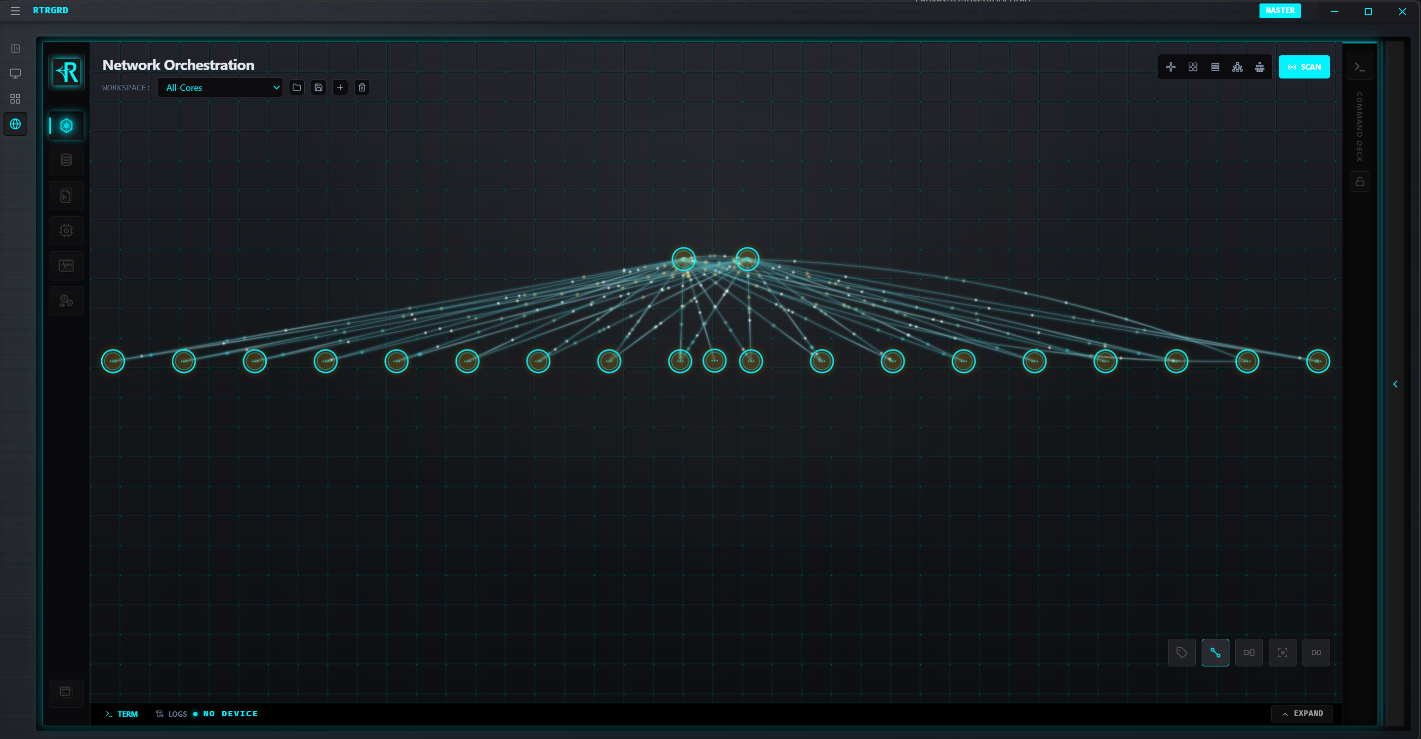 Mission Control Topology