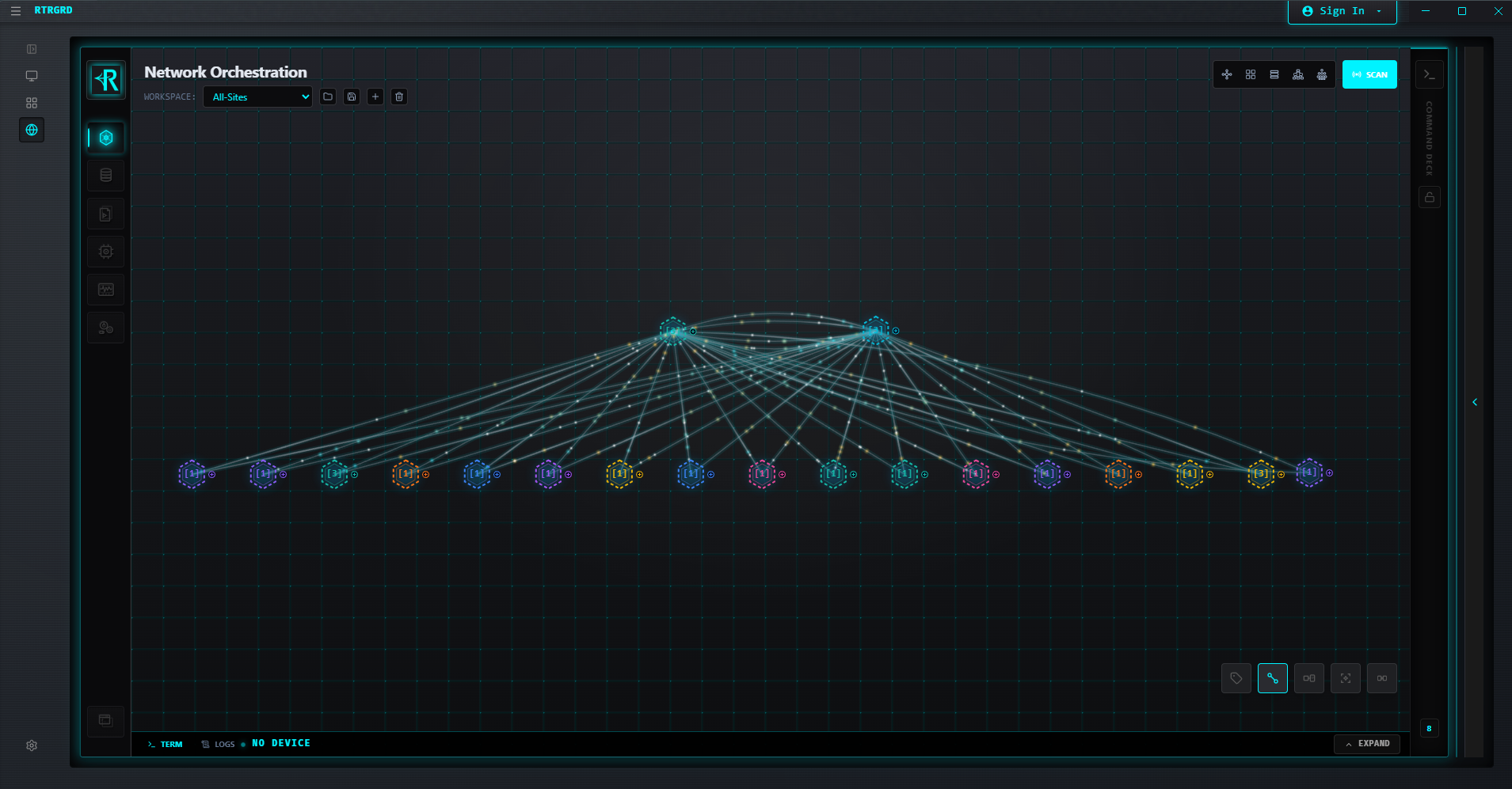 Network Orchestration — LLDP Topology